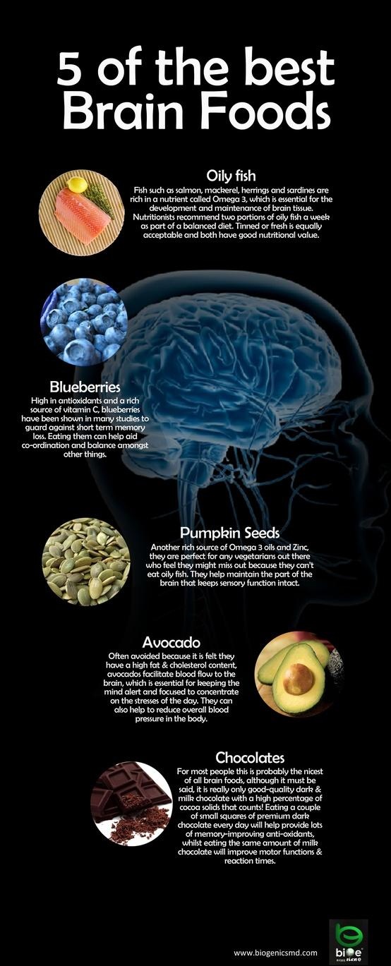 5 comidas buenas para el cerebro